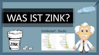 Was ist Zink  Vorkommen Funktion im Körper amp Tagesbedarf  Zinkmangel Symptome amp Studien zu Zink [upl. by Enaid]