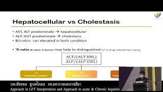 Approach in LFT interpretation and Approach in acute amp Chronic hepatitis [upl. by Umeko]