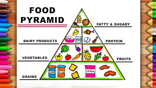 Food Pyramid Drawing  Nutrition Healthy Food Pyramid Drawing  Balanced Diet Food Pyramid Drawing [upl. by Ylecara]