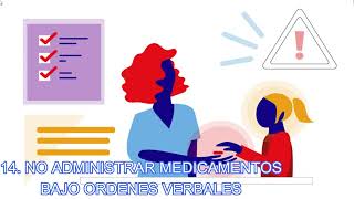 15 correctos para la administración de medicamentos💊 ENFERMERIA [upl. by Llenahc]