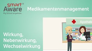 Medikamentenmanagement Wirkung Nebenwirkung Wechselwirkung  Fachfortbildungen Pflege [upl. by Yuri973]