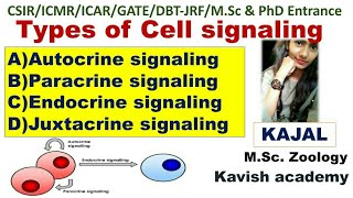 Types of Cell signaling Autocrine Endocrine Paracrine and Juxtacrine signaling by Kajal [upl. by Aennaej473]