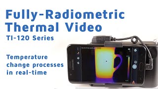 The OMEGA Ti120 Thermal Imager  New ways to monitor [upl. by Eimerej]