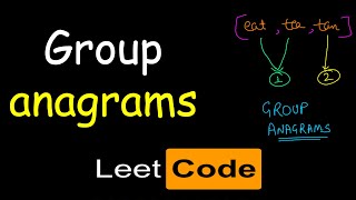 Group anagrams  Leetcode 49 [upl. by Longan]