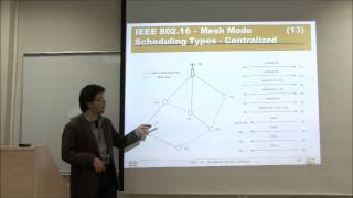 CMPE591567  Broadband Wireless Networks Lecture 6 [upl. by Carey]