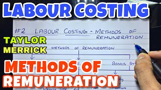 2 Labour Costing  Methods of Remuneration  BCOM  CMA  CA INTER  By Saheb Academy [upl. by Anayik434]