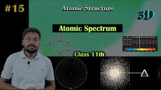 15 Atomic Spectrum  Hydrogen Spectrum  Fraunhofer lines  Lyman Series  Balmer Series [upl. by Gavrielle63]