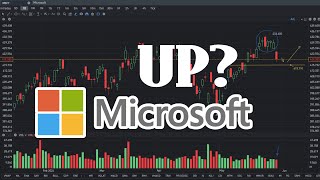 MSFT Stock Analysis  May 30  MSFT Stock Price Prediction [upl. by Christalle]