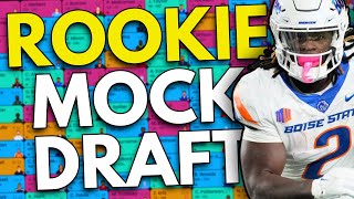 an updated WAY TOO EARLY 2025 Dynasty Rookie Mock Draft 🤯 [upl. by Saidel]