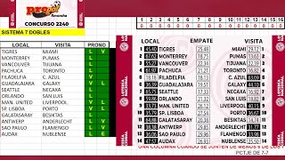 16 Reducias Progol 2240 [upl. by Zakarias]