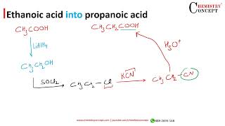 Ethanoic Acid to Propanoic ACid  Conversions of Organic Chemistry [upl. by Wootan830]