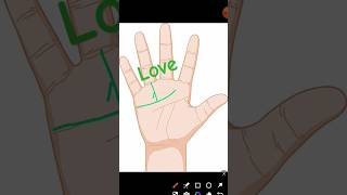 inter caste marriage sign  love marriage marriageline shortvideo [upl. by Vary]