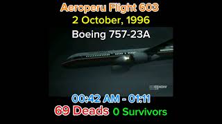 Aeroperu flight 603 crash plane music crash plane 1983 b767 [upl. by Pritchard]