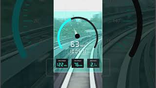 Speedometer for Live Train  Odometer amp Speed Meter App [upl. by Savart]