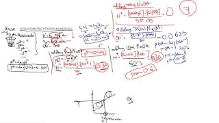 Potentiometric Titration Numerical  Exam Question [upl. by Jegger]