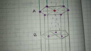 Chapitre 2  Solide Métallique  la coordinence dun hexagonal compact [upl. by Baler]