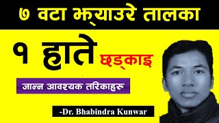 🧵 ७ ओटा झ्याउरे तालका एकहाते छड्काइ  Play Madal  Dr Bhabindra Kunwar  Music Dissimilar [upl. by Navy811]