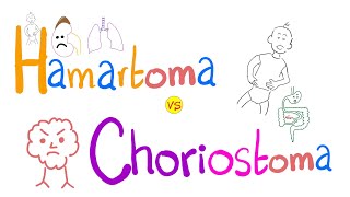 Hamartoma vs Choristoma  Pathology Series [upl. by Gunning]