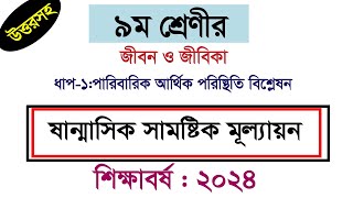 ধাপ১ এর উত্তর। ৯ম শ্রেণির মূল্যায়ন পরীক্ষার২০২৪ ।জীবন ও জীবিকা ।Class 9 jibon o jibika 2024 [upl. by Ynabla]