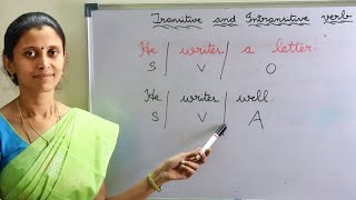 how to identify transitive amp intransitive verbTransitive verb ও intransitive verb চেনার সহজ উপায় [upl. by Sandeep]