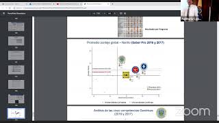 CAPACITACIONES SABER PRO  RAZONAMIENTO CUANTITATIVO [upl. by Ylellan]