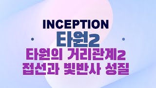 타원의거리관계 접선과 빛반사성질 Inception 타원2 [upl. by Simara135]