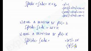 Introdução Cálculo Integral  Primitivas [upl. by Aneerehs]