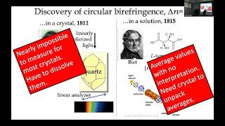 Dr Bart Kahr NYU Chiroptical Activity of Molecular Knots [upl. by Lalad408]