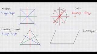 Symmetrilinjer [upl. by Anirat]