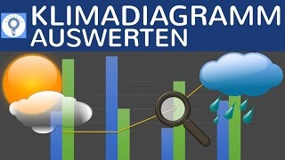 Klimadiagramme auswerten  Wie lese analysiere und interpretiere ich Klimadiagramme [upl. by Khajeh]