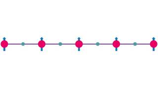 Animation showing the coupling of two collective atomic excitations known as magnons and phonons [upl. by Airat114]