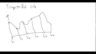 Leaving Cert Maths Numbers 4  Trapezoidal Rule [upl. by Riamo]