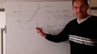 Differentialrechnung 2 Sekante und Tangente [upl. by Notnerb975]