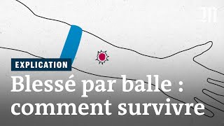 Comment soigner une blessure par balle [upl. by Rett]