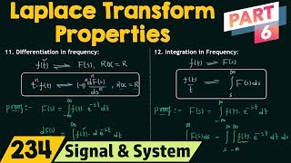 Ch4 Laplace Transform Definition Part 1 of 7 [upl. by Cuyler]