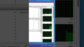 Как запустить Монитор ресурсов Windows 11 [upl. by Asatan]