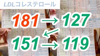 あれから1年…LDLコレステロールは119に！今回意識したところお伝えします [upl. by Annekahs133]