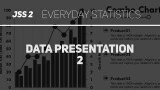 Data presentation Part 2 Mathematics JSS 2 [upl. by Selin]