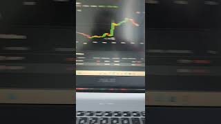 live forex trading malayalam [upl. by Llehcal]