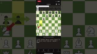 How are they over 500 Elo chess checkmate [upl. by Rialb]