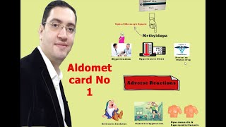 Aldomet methyldopa  الدوميت دواء الضغط للحامل  Drug card [upl. by Kcirrag]