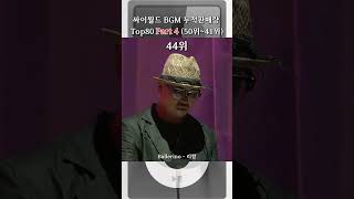 싸이월드 BGM 누적판매량 Top80 Part 4 50위41위 [upl. by Leirda]