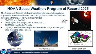 GEM 2024 workshop Plenary TUE NOAA [upl. by Ahsatin]