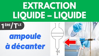 Extraction par un solvant solubilité densité 🎯 Exercice  1ère  Terminale Spécialité [upl. by Niloc678]