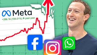 Why Meta’s Stock is Booming [upl. by Adnawat]