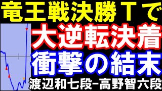 竜王戦決勝トーナメントで大逆転！98％から5分で逆転 一体何が？ 渡辺和史七段ｰ高野智史六段 第37期竜王戦決勝トーナメント 主催：読売新聞社、日本将棋連盟 [upl. by Guevara373]