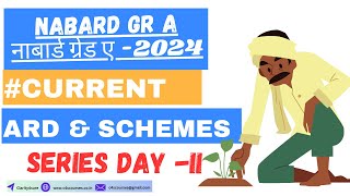 NABARD Exam 2024 ARD CURRENT SERIES Day 2 [upl. by Anadal]