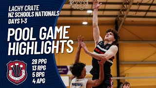 Lachy Crate Highlights  NZ Schools Nationals first three days [upl. by Calvina]