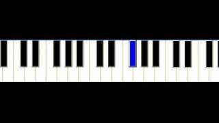 How To Play R Kelly I Wish Remix Piano [upl. by Cott66]