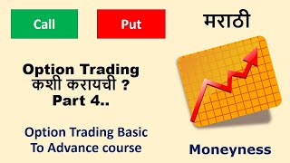 Option Trading कशी करायची  Part 4  Moneyness of Options  In the Money  Out of the Money [upl. by Carolyne]